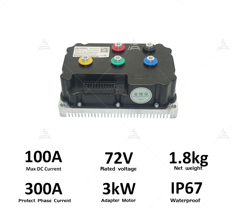 fardriver 72300