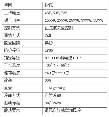 QQ截图20200702102401.jpg