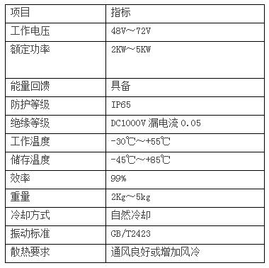 QQ截图20200710101600.jpg